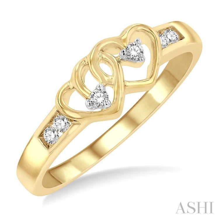 Buy quality Ladies Wear Heart Design Rose Gold Ring-RLR337 in Ahmedabad