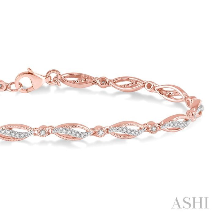 Hot Brand Jewelry Rose Gold Stainless Steel Bracelets & Bangles Crystal  Heart Forever - China Bracelet Jewelry and Fashion Jewelry price |  Made-in-China.com